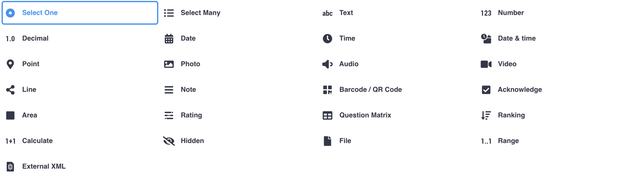 Question types